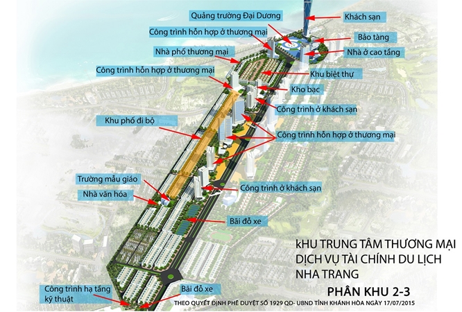 Dự án trung tâm Thương mại - Dịch vụ - Tài chính - Du lịch Nha Trang